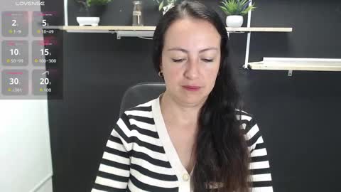 Laury  online show from May 12, 5:32 pm