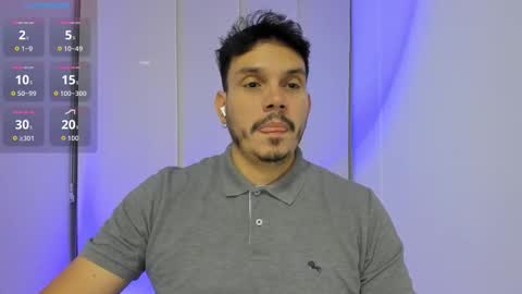 Snapshot of legolas_15 chatting on October 5, 6:12 am Alejandro online show from October 5, 6:12 am