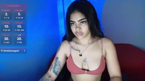 neko lust online show from September 14, 10:36 am
