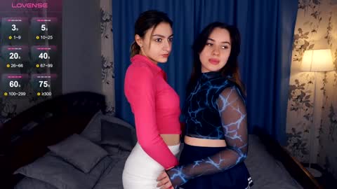 Snapshot of lenoimacyt chatting on February 8, 7:04 am Hey hey our name is Mia Elfy Lovense is active time to play PVT IS OPEN online show from February 8, 7:04 am