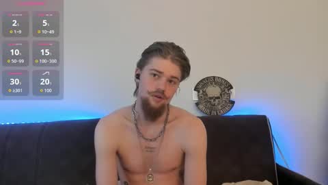 Snapshot of lev_miller chatting on March 21, 4:39 am lev_miller online show from March 21, 4:39 am