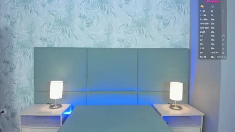 Snapshot of lexiethompson_ chatting on October 6, 12:02 pm Lexie Thompson online show from October 6, 12:02 pm