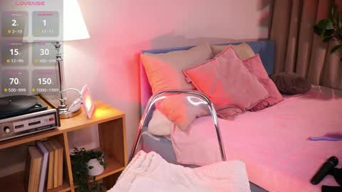 Lexy  online show from April 3, 8:40 pm