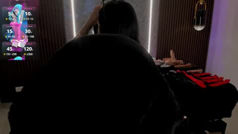 Liah online show from January 7, 7:27 pm