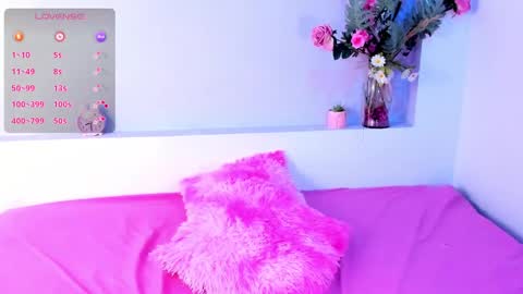 Snapshot of liannadixon chatting on January 3, 2:40 pm LiannaDixon online show from January 3, 2:40 pm