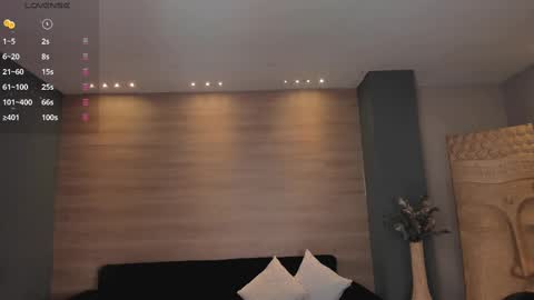 Lila West online show from February 13, 1:29 am