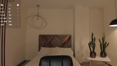 Lila West online show from March 11, 12:06 pm