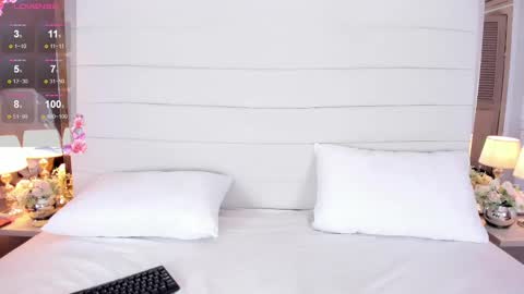 Lizeth follow me in my igimlilycute 3 online show from February 26, 4:14 am