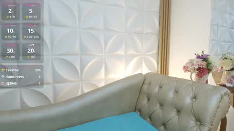 Snapshot of lily_rousee_ chatting on February 19, 3:41 pm Lily Lauren online show from February 19, 3:41 pm