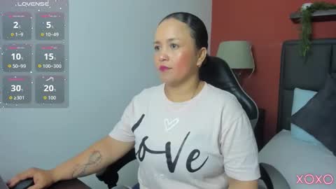 Snapshot of linda_rios_ chatting on January 18, 2:04 am L I N D A online show from January 18, 2:04 am