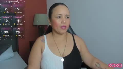 Snapshot of linda_rios_ chatting on February 5, 7:18 pm L I N D A online show from February 5, 7:18 pm
