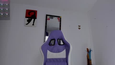 lips_sarasofia online show from December 23, 9:18 pm