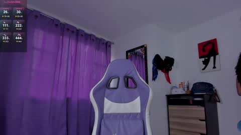 lips_sarasofia online show from January 8, 12:05 pm