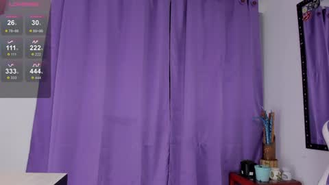 lips_sarasofia online show from January 19, 1:21 am