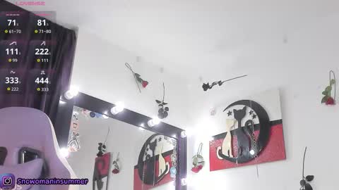 lips_sarasofia online show from March 18, 11:46 am