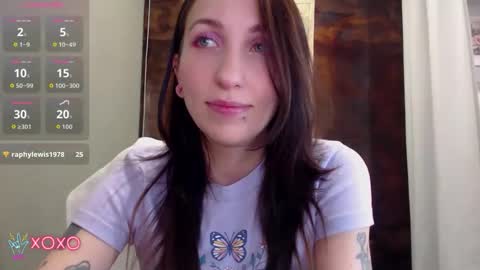 Snapshot of littlehanna1 chatting on February 13, 11:01 pm babywillsmile online show from February 13, 11:01 pm