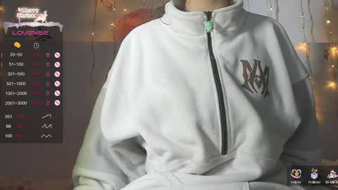 Snapshot of lizzy_kawuaii chatting on January 2, 2:22 am lizzy online show from January 2, 2:22 am