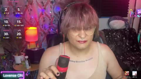 LobotomyPrincess online show from May 5, 5:59 am