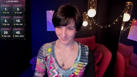 Snapshot of loren_daze chatting on January 28, 1:49 pm Loren online show from January 28, 1:49 pm