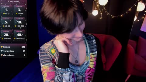 Snapshot of loren_daze chatting on January 28, 4:52 pm Loren online show from January 28, 4:52 pm