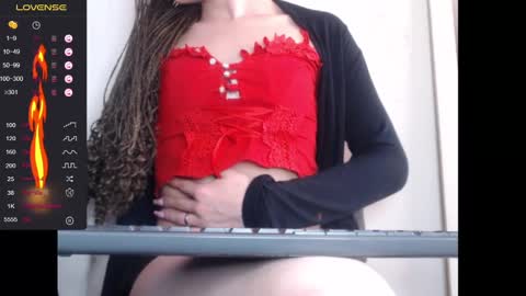 lorenitha online show from December 18, 2:49 pm