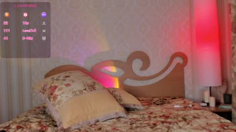 Lorna online show from January 28, 12:05 am