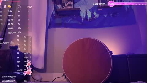Snapshot of lovelylittlelucyy chatting on January 10, 2:57 am lovelylittlelucyy online show from January 10, 2:57 am