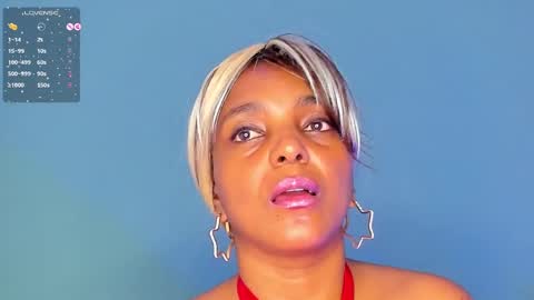 Snapshot of lovelynickyy chatting on February 5, 7:10 pm Nicky online show from February 5, 7:10 pm