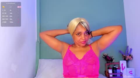 Snapshot of lovelynickyy chatting on February 23, 12:59 pm Nicky online show from February 23, 12:59 pm