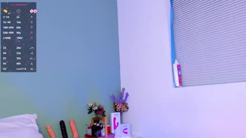 Snapshot of lovelynickyy chatting on March 3, 7:49 pm Nicky online show from March 3, 7:49 pm