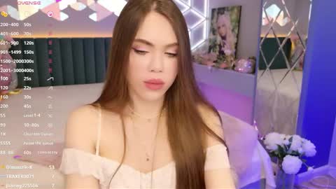 MimiFors online show from May 7, 9:53 pm