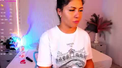 Snapshot of lucywild8 chatting on July 21, 6:43 pm Lucy Wold online show from July 21, 6:43 pm
