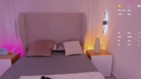 L U I S A online show from October 4, 8:07 pm