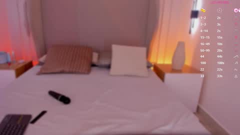 Snapshot of luisah_ chatting on November 20, 7:57 pm L U I S A online show from November 20, 7:57 pm