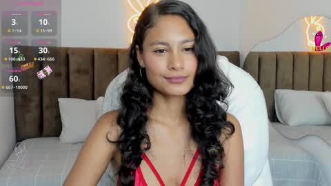 Snapshot of lulu_girl23 chatting on February 2, 8:13 am Lulu online show from February 2, 8:13 am