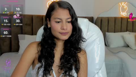 Snapshot of lulu_girl23 chatting on February 4, 6:14 am Lulu online show from February 4, 6:14 am