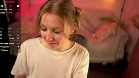 Snapshot of lulu_lovett chatting on January 30, 4:34 pm lulu_lovett online show from January 30, 4:34 pm