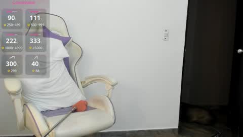 luna rose online show from April 28, 12:31 am