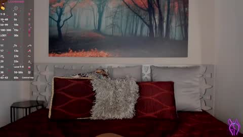 Snapshot of lunaruso chatting on January 4, 7:55 pm Luna Ruso online show from January 4, 7:55 pm