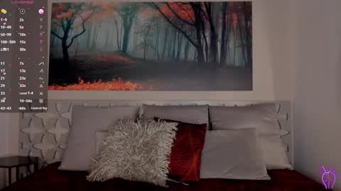 Snapshot of lunaruso chatting on January 17, 11:18 pm Luna Ruso online show from January 17, 11:18 pm