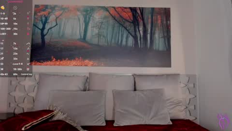 Snapshot of lunaruso chatting on January 19, 10:28 pm Luna Ruso online show from January 19, 10:28 pm