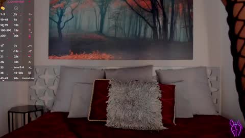 Snapshot of lunaruso chatting on January 31, 8:12 pm Luna Ruso online show from January 31, 8:12 pm