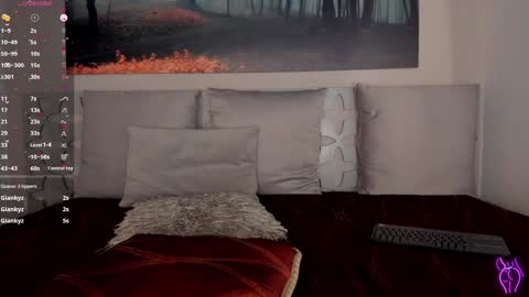 Snapshot of lunaruso chatting on February 6, 11:15 pm Luna Ruso online show from February 6, 11:15 pm