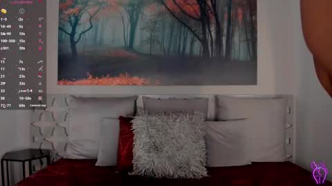 Snapshot of lunaruso chatting on March 7, 8:33 pm Luna Ruso online show from March 7, 8:33 pm