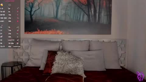 Snapshot of lunaruso chatting on March 9, 11:03 pm Luna Ruso online show from March 9, 11:03 pm