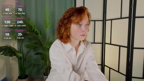 Snapshot of luvenianitschke chatting on September 19, 7:10 am Sasha online show from September 19, 7:10 am