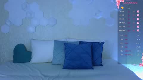 Lana online show from November 13, 4:00 am