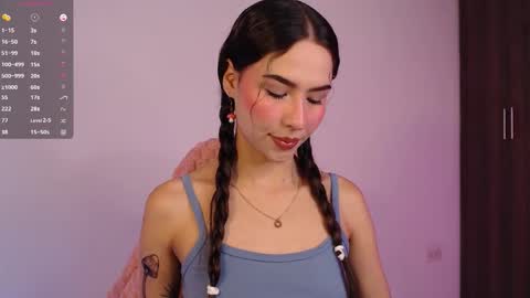 Snapshot of lzzyink chatting on February 9, 6:50 am lzzyink online show from February 9, 6:50 am