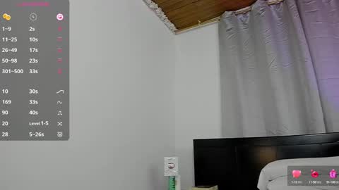 cami  online show from January 28, 1:08 am