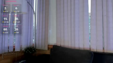 madii lenon online show from May 21, 8:27 pm